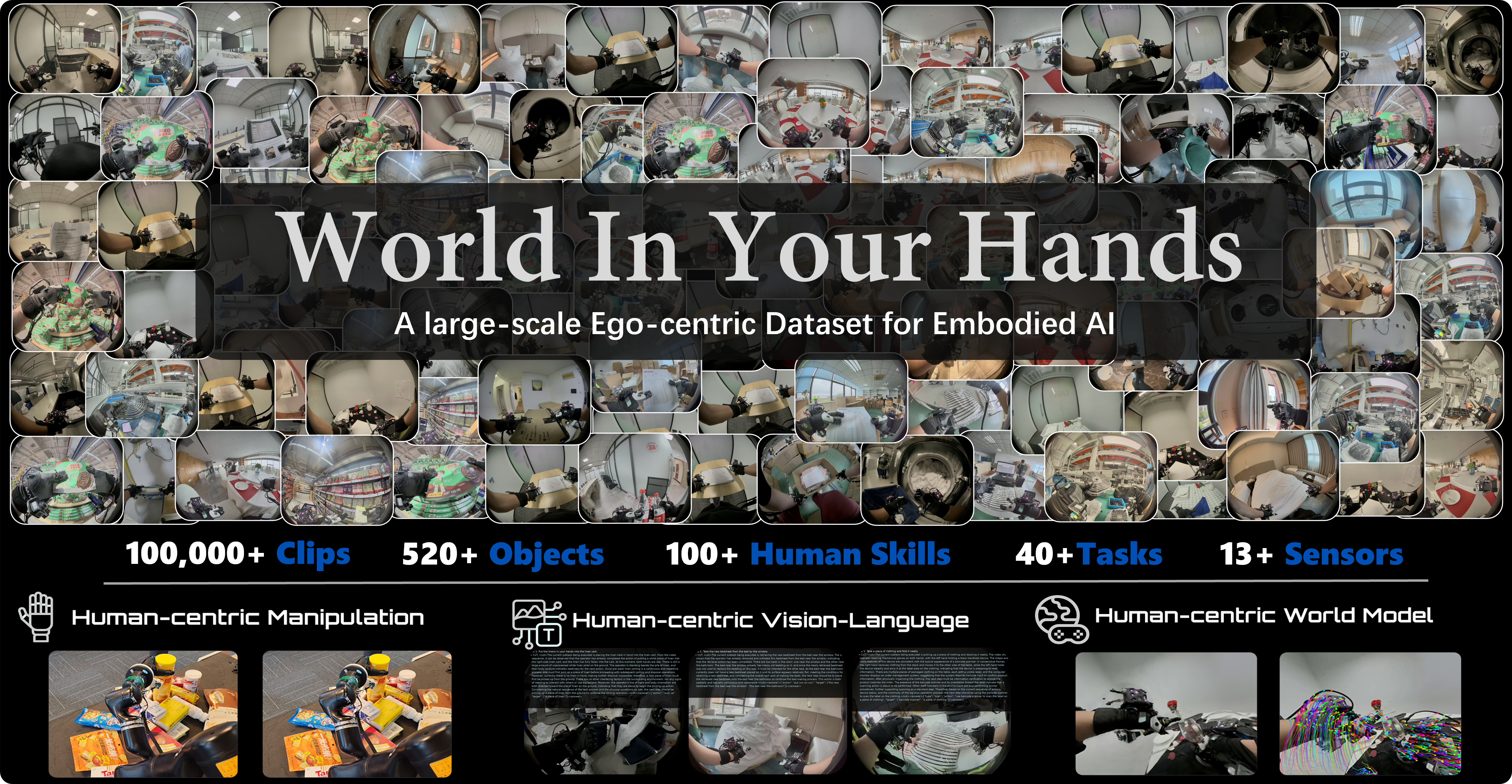 World in Your Hands